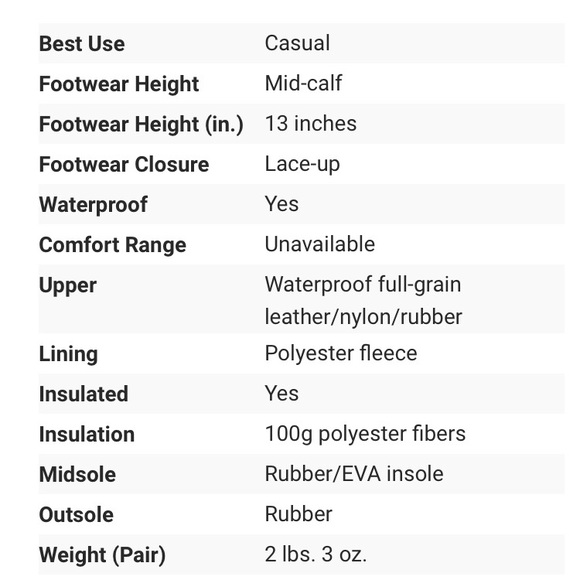 Sorel Conquest Carly - Size 11 - Black - Picture 7 of 7